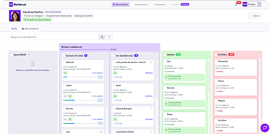 Gerenciamento em dashboard